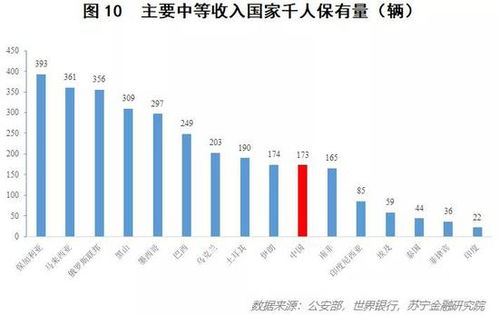 付一夫 深陷寒冬车市太冷 哪里才是开往春天的道路