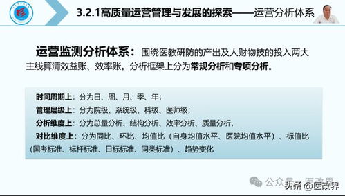 吉增良 以服务对象为核心 高质量运营管理发展的探索