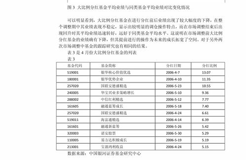 天风证券 中小市值 全球新型烟草市场发展趋势及投资机会