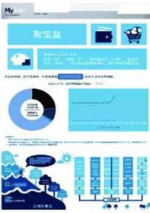 蒂森克虏伯电梯 中国 共享服务中心运营管理实践